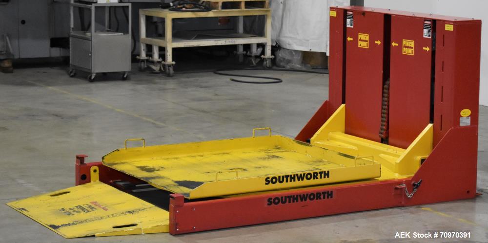 https://ww2.aaronequipment.com/Images/ItemImages/Packaging-Equipment/Material-Handling-Drum-Dumpers-Drum-Lifts/Southworth-Products-ROLL-C_70970391_ac (4).jpg